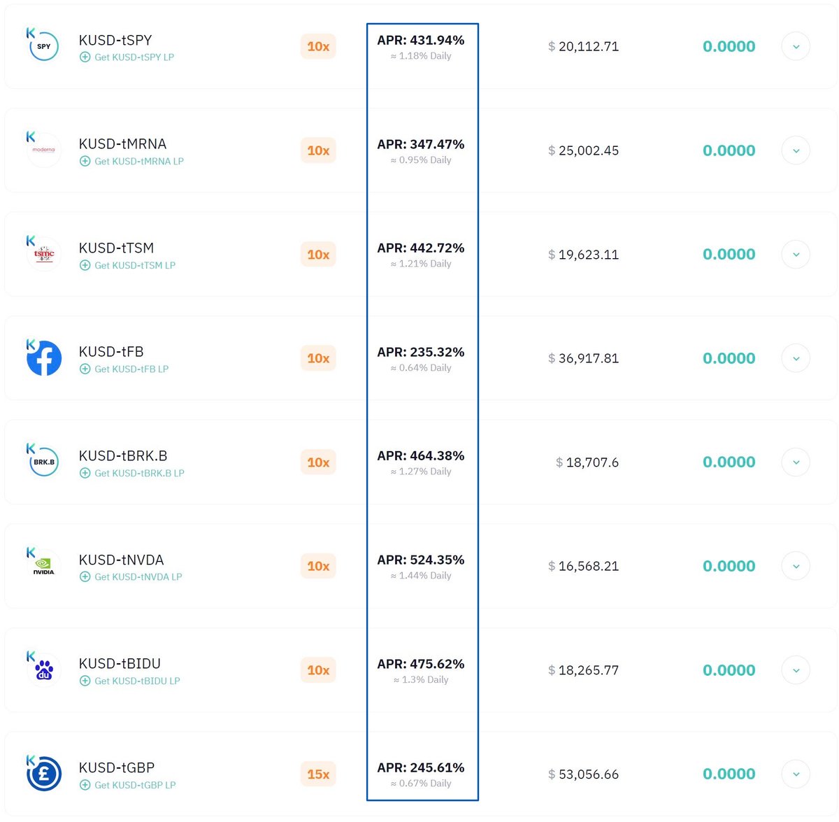 Stake your #SyntheticAssets and earn HUNDREDS percentage APR at twindex.com/farm 🔥🔥🔥

💫Join Twindex community at t.me/twindex

P.S. <a href="/elonmusk/">Elon Musk</a> do you want to try trading synthetic TSLA at twindex.com/trade/tTSLA ?🚀