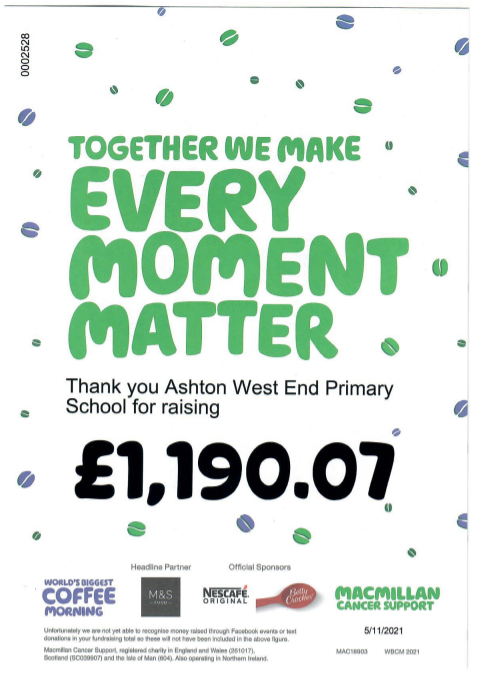 awe_academy's tweet photo. The results of our recent fundraising! Wow! Thank you to all of the parents and children for helping us raise some incredible amounts for very deserving causes! https://t.co/NhAEAsRMSy