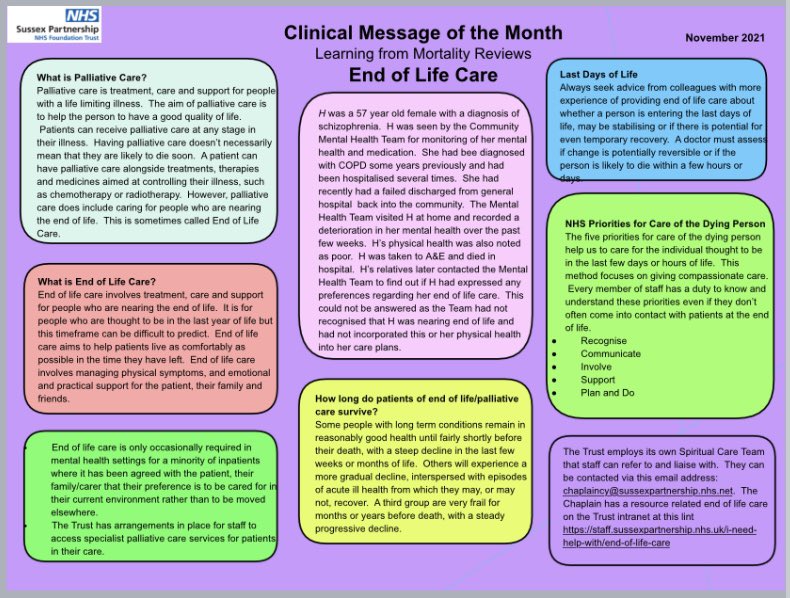 This months clinical message of the month is all things end of life care. Read this months clinical message to learn more about this important topic. Kindness, communication and recognising change are all so important in palliative care...  #learning