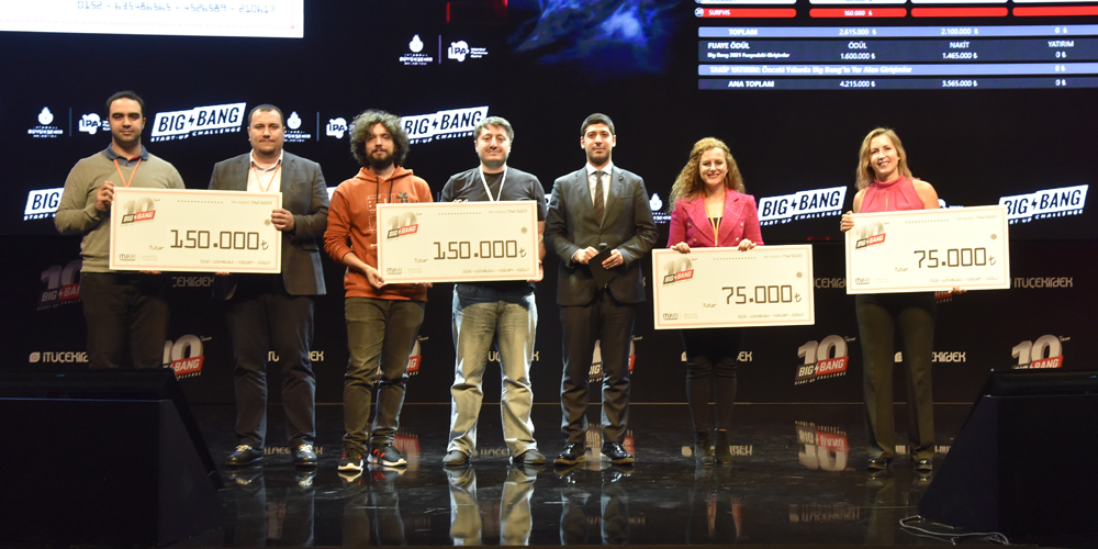 itucekirdek's tweet photo. İstanbul Planlama Ajansı, Epicrone Technology'e ve https://t.co/jIR7qljaVi'a 75'er bin TL; SEISMOCODE ve Kozalak 150'şer bin TL'lik nakdi ödüllerini verdi. https://t.co/83FTKFj6MJ