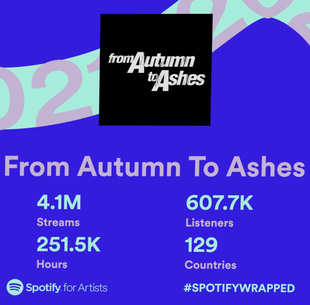 Thanks for listening!