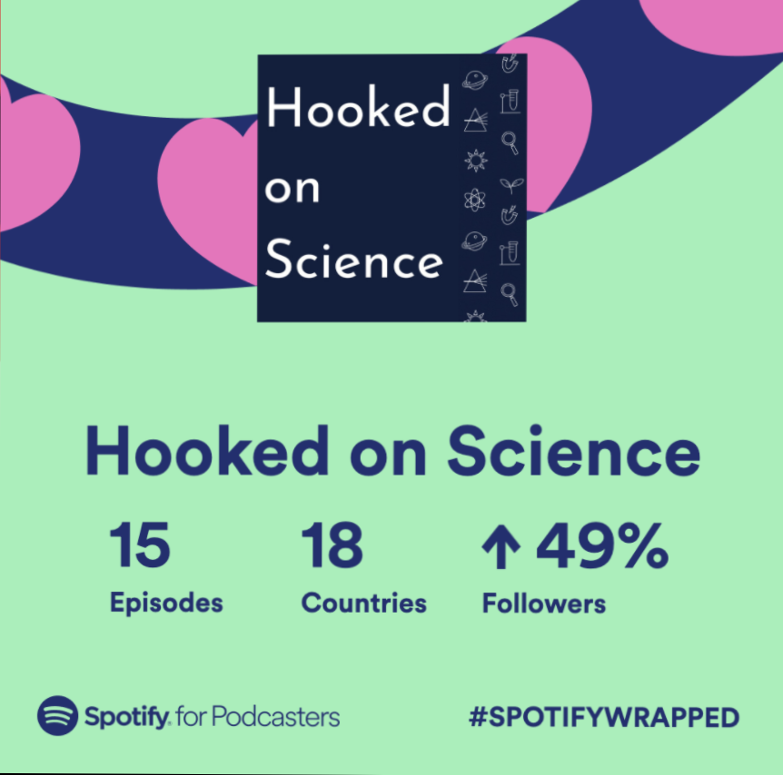 HookedOnScience's tweet image. Thanks to everyone who has listened, been a guest, and generally supported Hooked on Science this year! I can't wait to see what 2022 brings 😊

#spotifywrapped2021