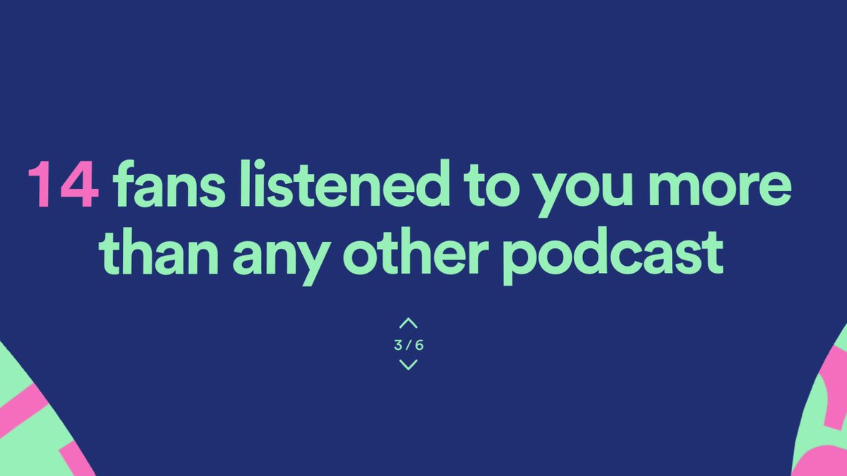 HookedOnScience's tweet image. Thanks to everyone who has listened, been a guest, and generally supported Hooked on Science this year! I can't wait to see what 2022 brings 😊

#spotifywrapped2021