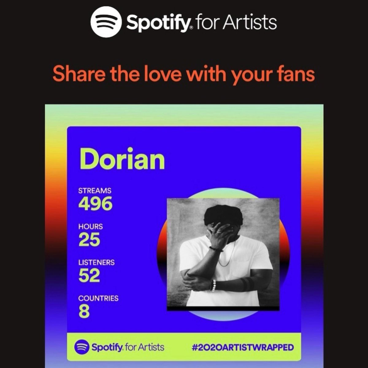 dormurj's tweet photo. last yr(off a project from the yr before) to this yr(off of just one song from a few months ago) thanks to everybody that tuned in. the real takeover starts next year though. 🥷🏾😈🧧 https://t.co/j5Y5whX3bS