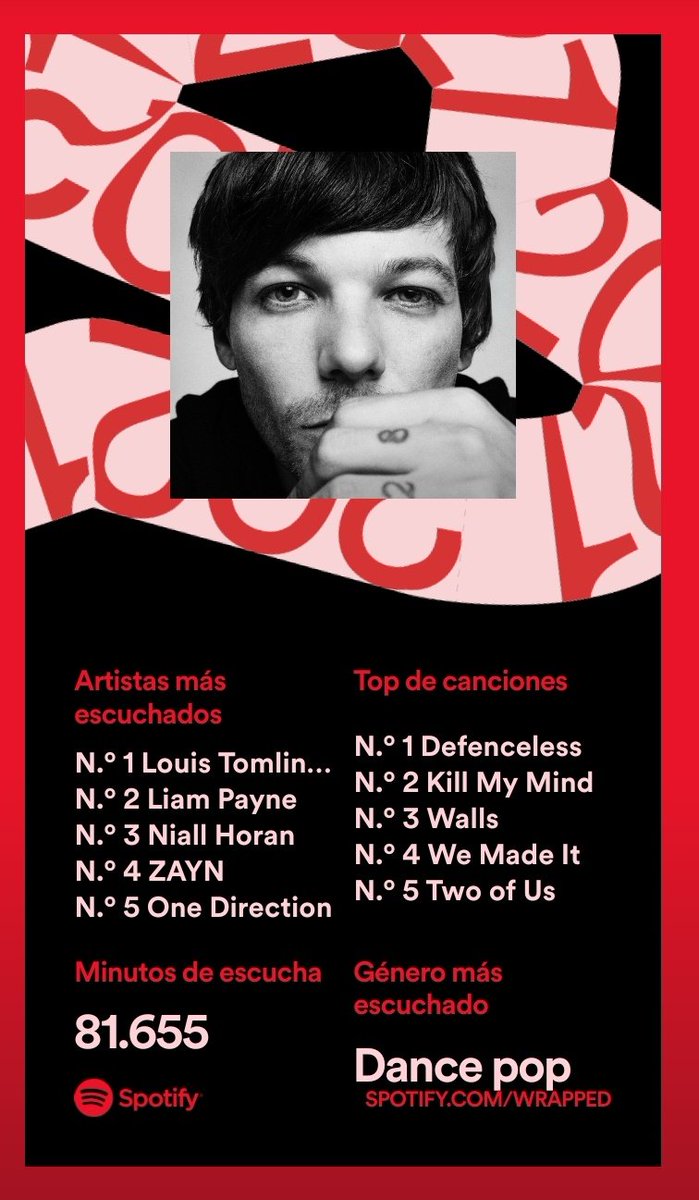 localsreacttoLT's tweet photo. 🔥 So happy to see @Louis_Tomlinson as my #1 in my #Spotifywrapped2021 🙌🏻

Can't wait to see new songs' names next year! ✨ https://t.co/KMTkuSIZd1