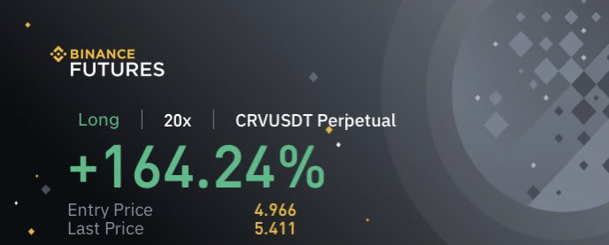 citycrypto14's tweet photo. $CRV nice gains, gunna try and start documenting my crypto journey to those that care https://t.co/BW0aOYJtmc