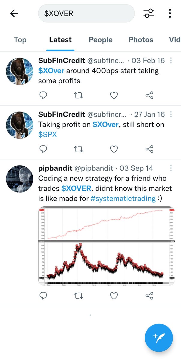 thecdstrader's tweet photo. The cashtag $XOVER has only been used 3 times ever on Twitter (and 2 of those by @subfincredit!), I think we should adopt it for everyone's favourite index. https://t.co/KydQ26StnK