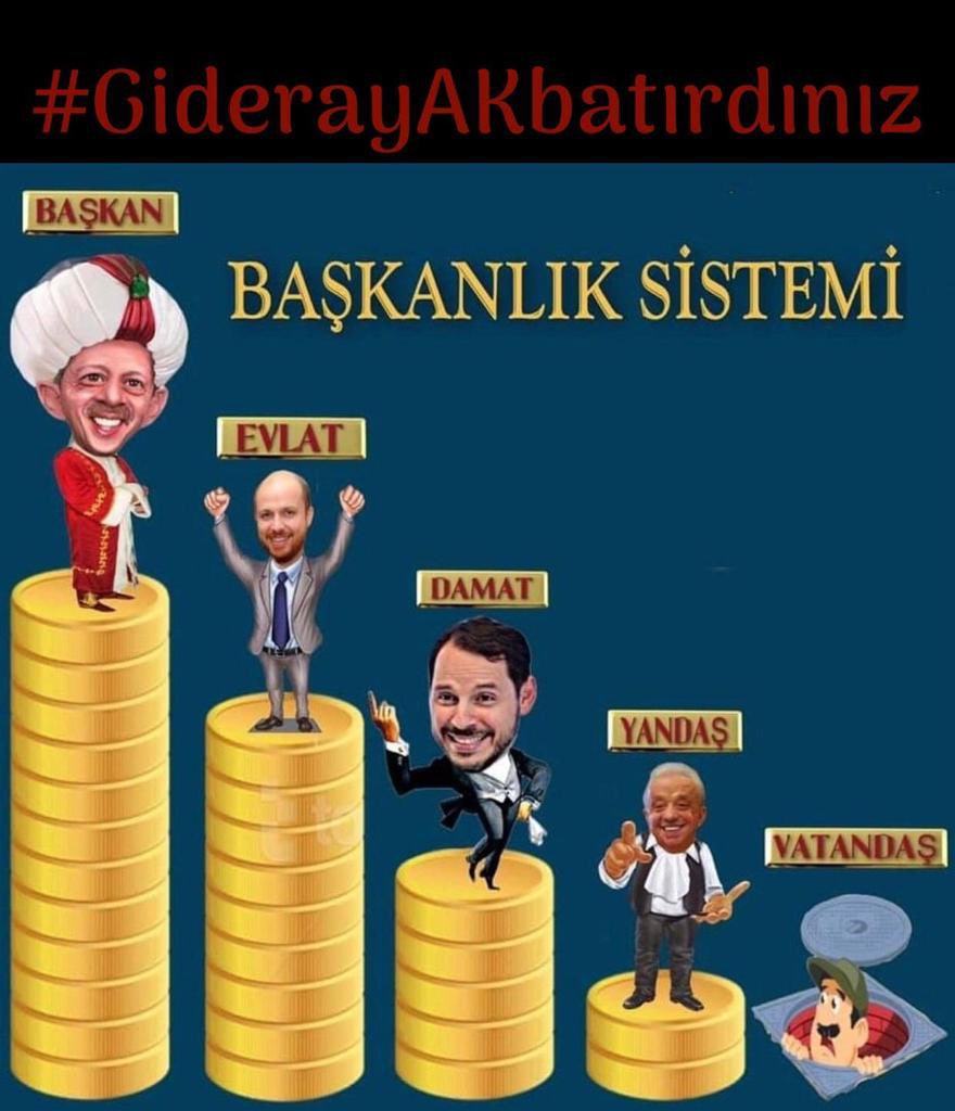 Geçen 19 yılda ne yaşadıklarımız unutulur nede yaşattıklarınız  ama sonunuz geldi sizde biliyorsunuz batırmadan gitmeyecek siniz !#GiderayAKbatırdınız