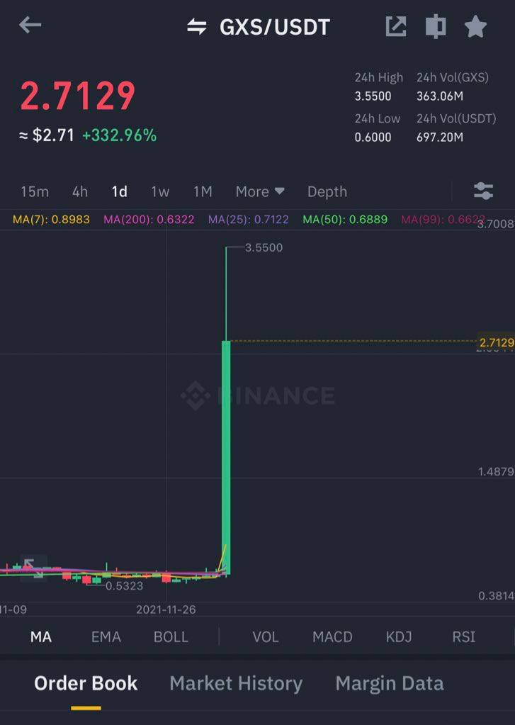 CristianLe tweet media