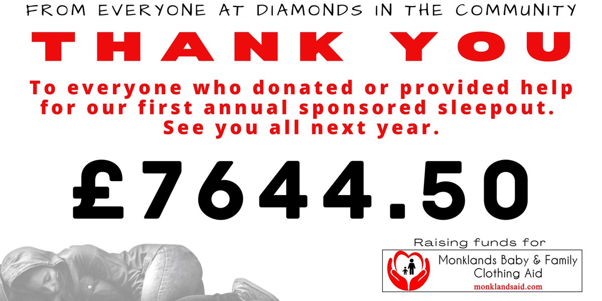 DitCommunity1's tweet photo. Thanks to the amazing team of volunteers and participants, who not only braved the night but chased up friends, families and colleagues for sponsorship, we have raised a staggering £7644.50.

Read more➡️ https://t.co/7o1gxoTb2d https://t.co/noWqt09ayz