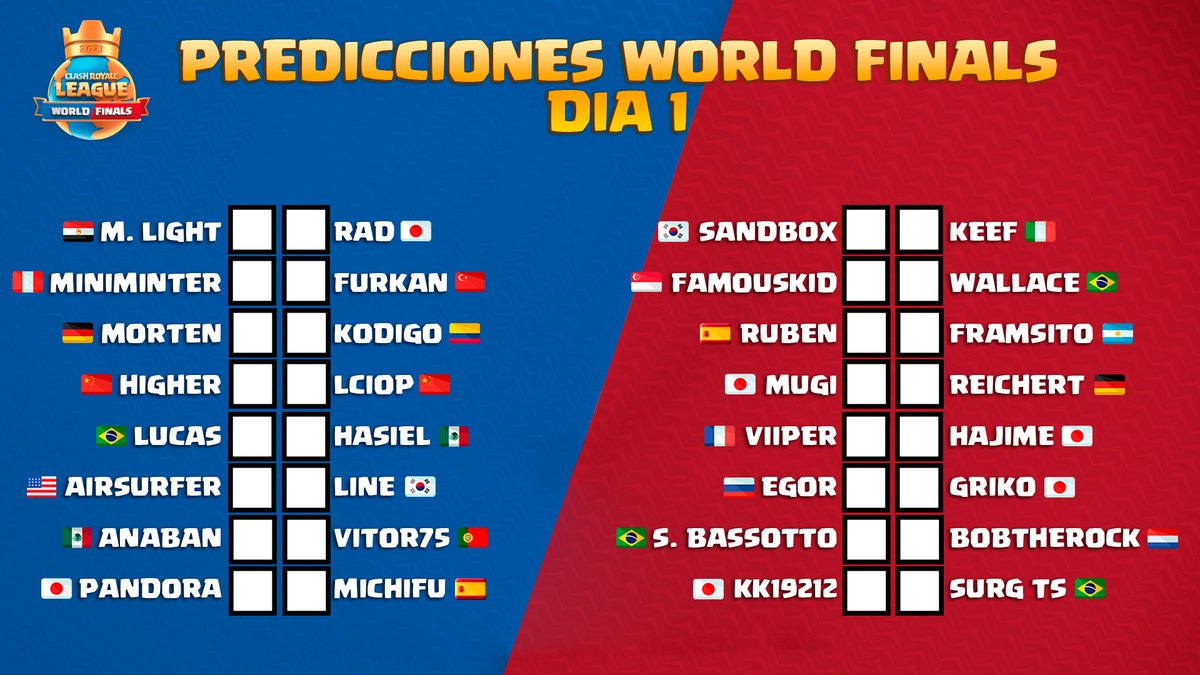 RevolAimar tweet media