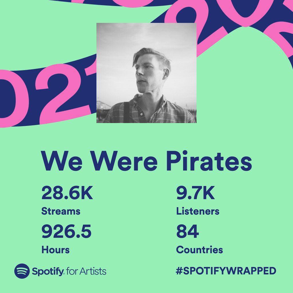 We Were Pirates tweet media