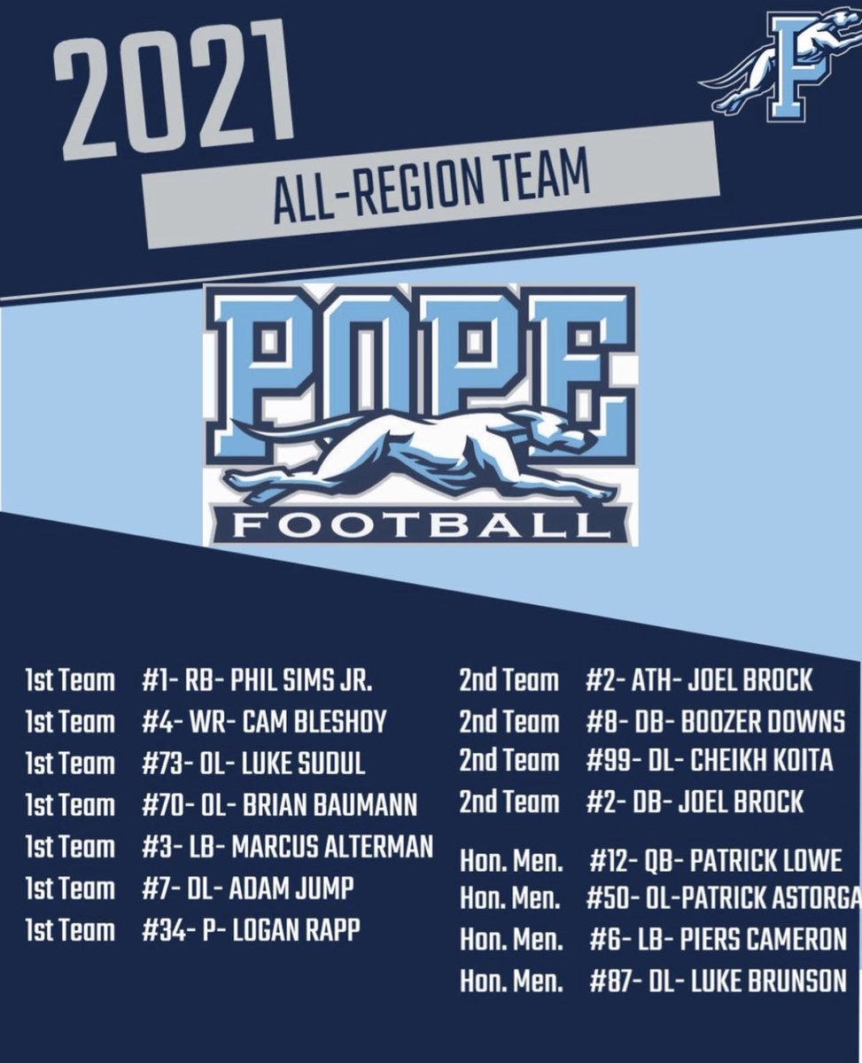LukeSudul's tweet photo. Honored to be named first team all region! https://t.co/zFiMOy5vJl