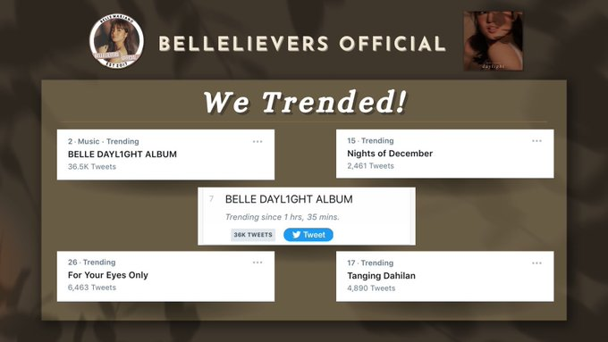 bellelieversofc's tweet photo. Thank you for tweeting with us! Hope y'all liked and enjoyed DAYLIGHT. May we all have a good sleep. 🤍

BELLE DAYL1GHT ALBUM

#BelleDaylightAlbumOutNow 
#BelleMariano https://t.co/6xy9yePeje