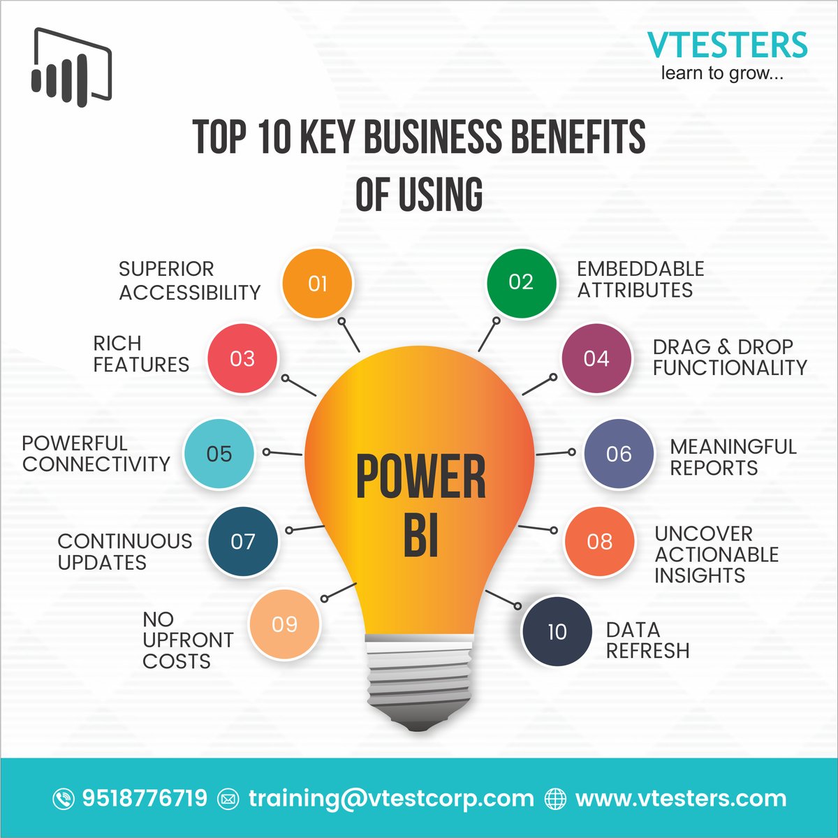 VTESTERS1's tweet photo. Here are the top 10 business benefits of using the Microsoft Power BI tool.
 
#powerbi #microsoft #businessintelligence #dataanalytics #microsoftpowerbi #machinelearning #datascientist #corporatetraining #openworkshops #eltp #training #itindustry #punejobs #vtesters #learntogrow https://t.co/6EmrgyczXe