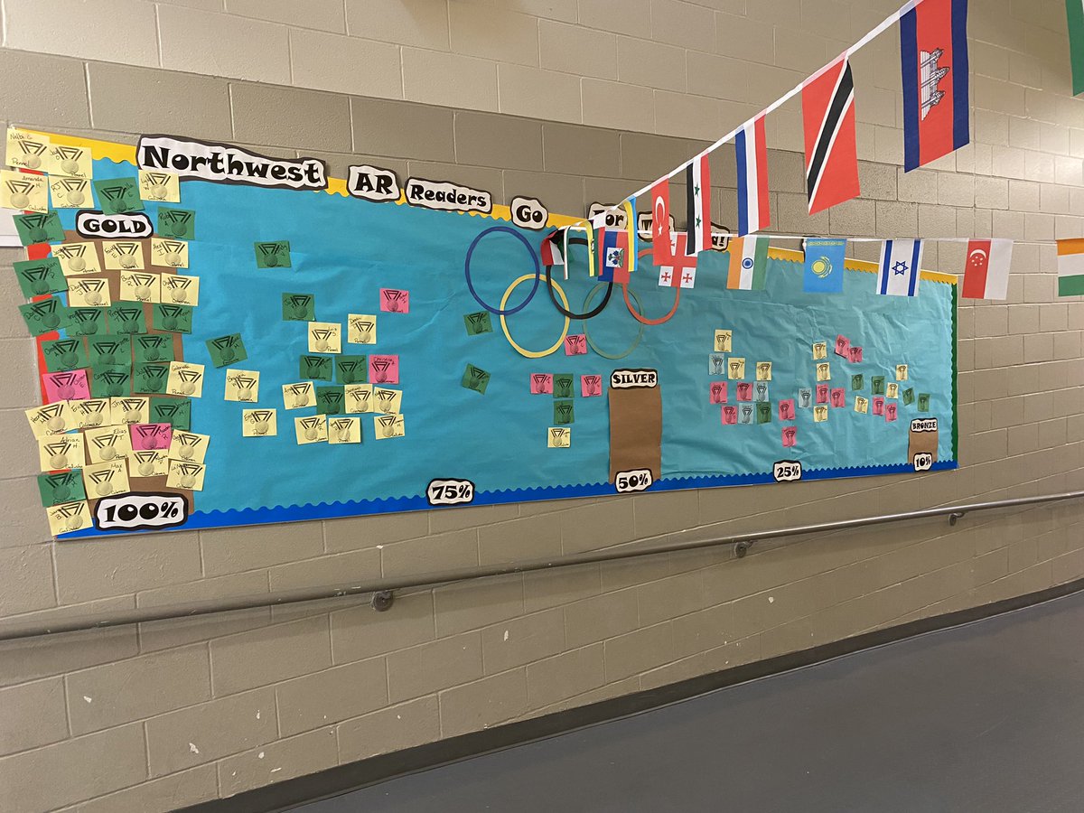 NWES_Library's tweet image. Check out our AMAZING 2nd -5th grade students that have made it on to our AR Bulletin board and are working hard to meet their 2nd Nine Weeks AR goal!! Way to go students!!! Keep Reading!! #readersareleaders #pfisdlibraries