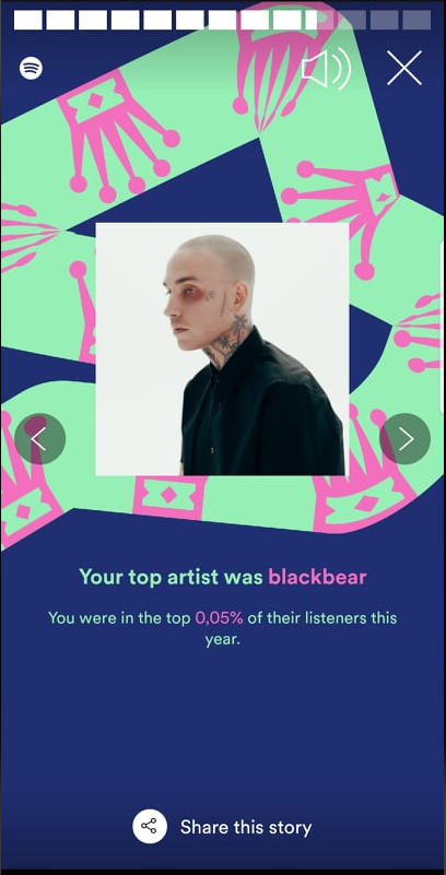 ThePyro142's tweet photo. @iamblackbear Top 0.05% of listeners this year <3 https://t.co/uwxQ1DiafQ