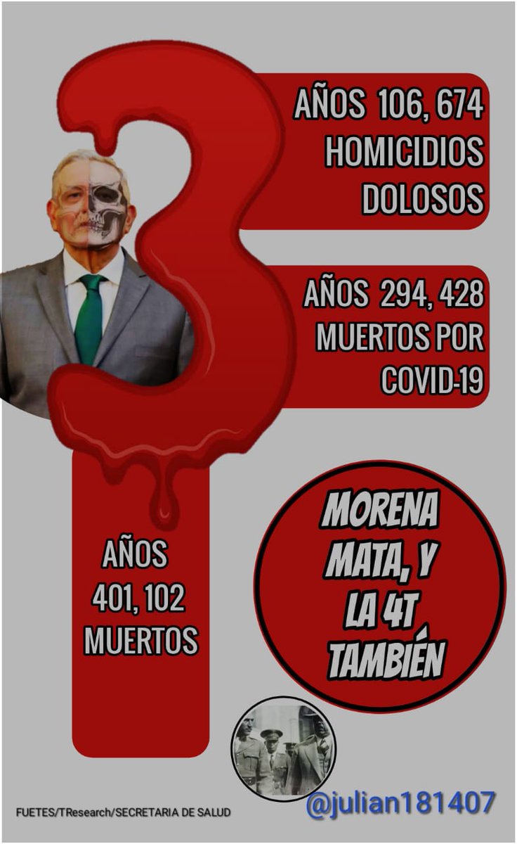 JG181407's tweet photo. Lo que no se dijo en el informe de mentiras de ayer 1o de Diciembre..
Estos son datos reales y aquí con fuentes del gobierno federal..
Por eso #La4TALV 
Vamos @lopezobrador_ , @RicardoMonrealA, @mario_delgado , @yeidckol , @CitlaHM, @Claudiashein  y @m_ebrard  desmientan mi twit. https://t.co/C6sGq7sDgx