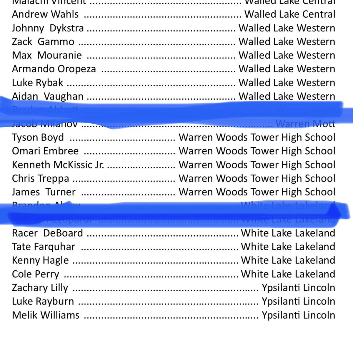 WWTFootball's tweet photo. Here’s our seniors who are academic all state @OmariREmbree @TysonBoyd19 @JrMckissic @ChrisTreppa_ @jpt37 congrats gentlemen. Way to go. #Family #TitanNation #WeWinTogether @WWTPrincipal @WWTathletics https://t.co/yb9VAsZMNC