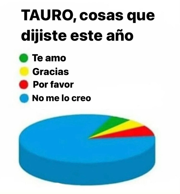 tauro_hn's tweet photo. https://t.co/jScjcz7Soy
