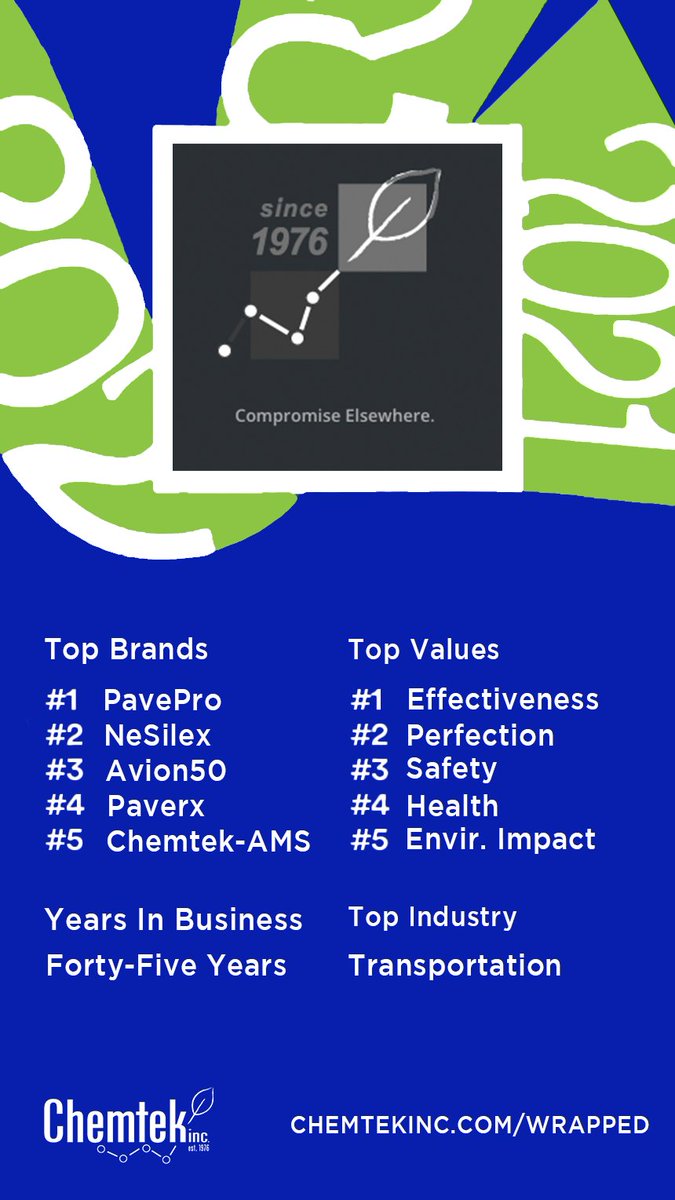 Chemtek, Inc. tweet media