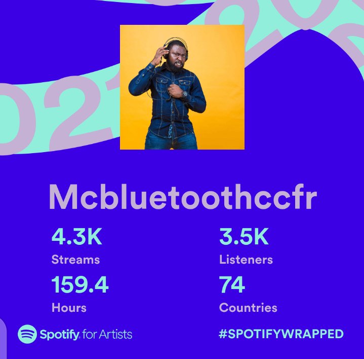 McBluetoothCCFR's tweet photo. This year 
I experimented on this music thing and I can say I am proud of myself https://t.co/6qaqNK71Ix