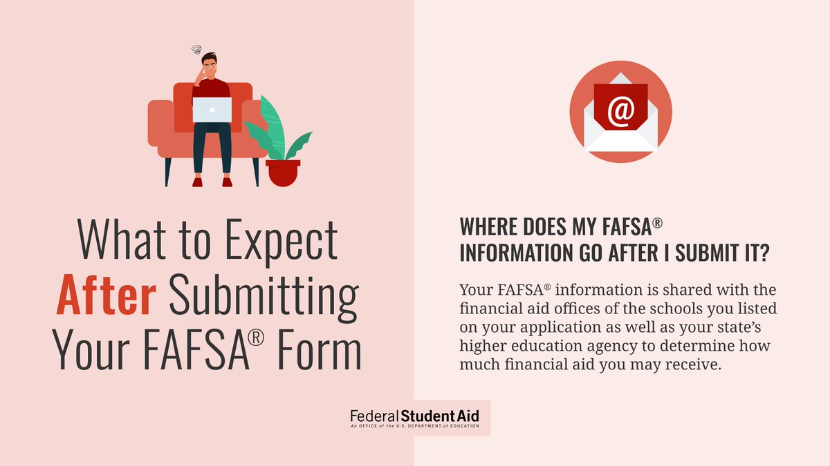 Federal Student Aid tweet media
