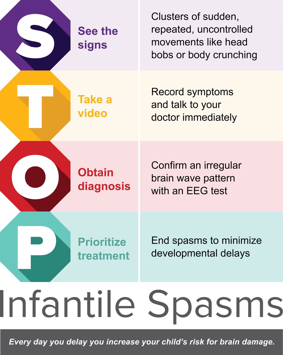 UK_IS_T's tweet photo. Spread the word to ‘STOP’ Infantile Spasms during Infantile Spasms Awareness Week 2021. See the signs, Take a video, Obtain a diagnosis, and Prioritize Treatment to get babies a prompt diagnosis they need to live a healthier life. 
#ISAW2021 #infantilespasms #UKIST #brynbear https://t.co/OHfGjzTAuU