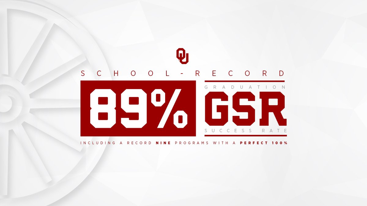 Tweets with replies by Oklahoma Softball (@OU_Softball) / Twitter