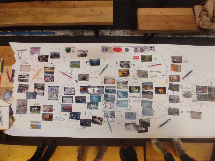 ✅ Réalisation de la @FresqueDuClimat (version Expert) hier à Ground Control : un beau remue-méninges de 3h avec des amis fresqueurs !