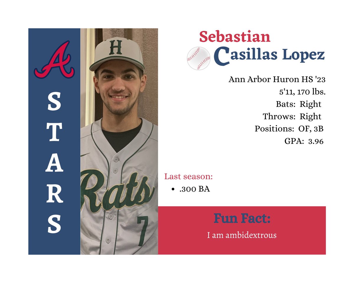 Arsenal Stars Baseball tweet media