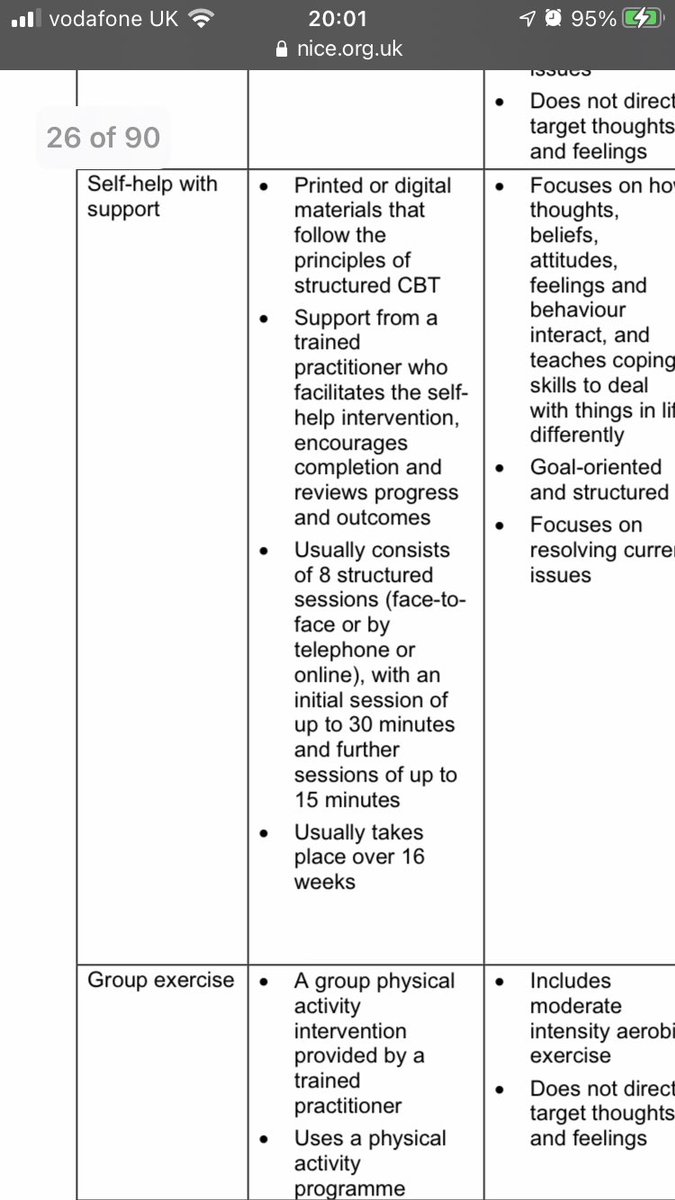 BA session at step 2:
Hello
Reviews MDS
Ok we’re done, read your booklet 

Thank you NICE guidelines for giving so much importance to the role and impact of PWPs on patient’s recovery (and let’s not get started with patients being completely ridiculed by the system) 🙃👍🏼