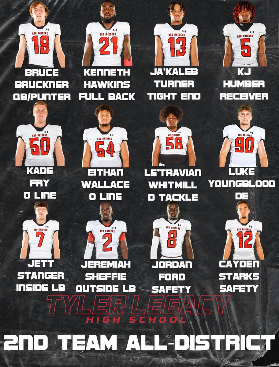 TylerLegacyFB's tweet photo. #CodeRED @CoachJoeWillis https://t.co/JzKcV9hF7A