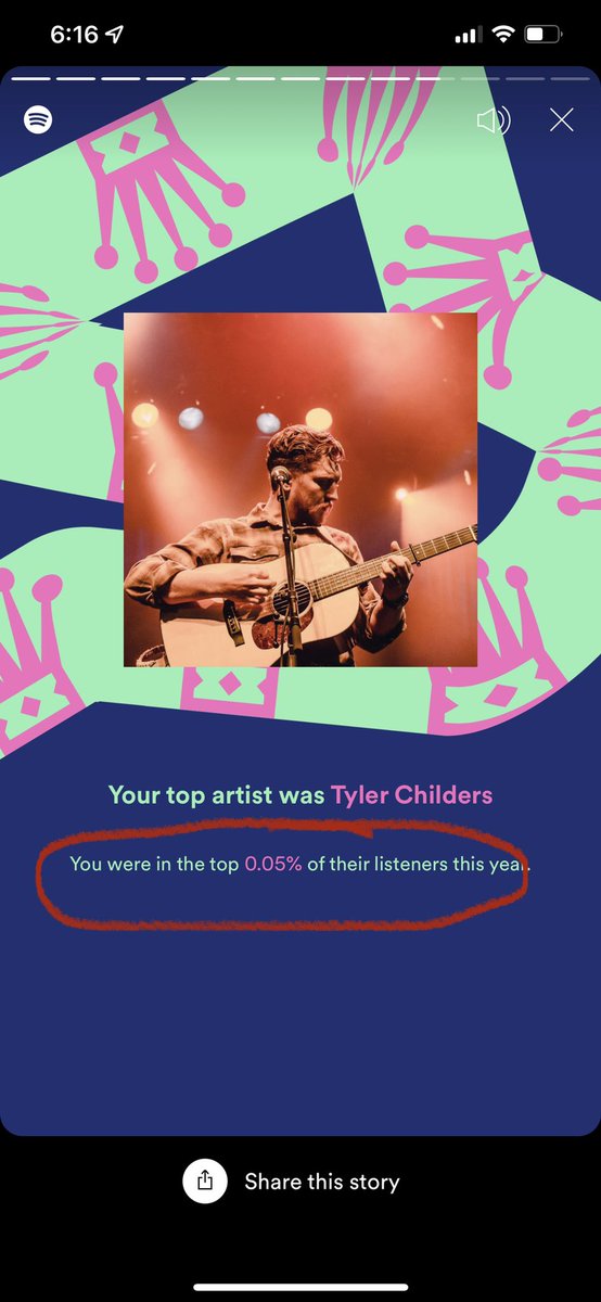 AbsorbStile's tweet photo. @TTChilders  just sayin 💁🏻‍♀️ https://t.co/nGaENMNzAm