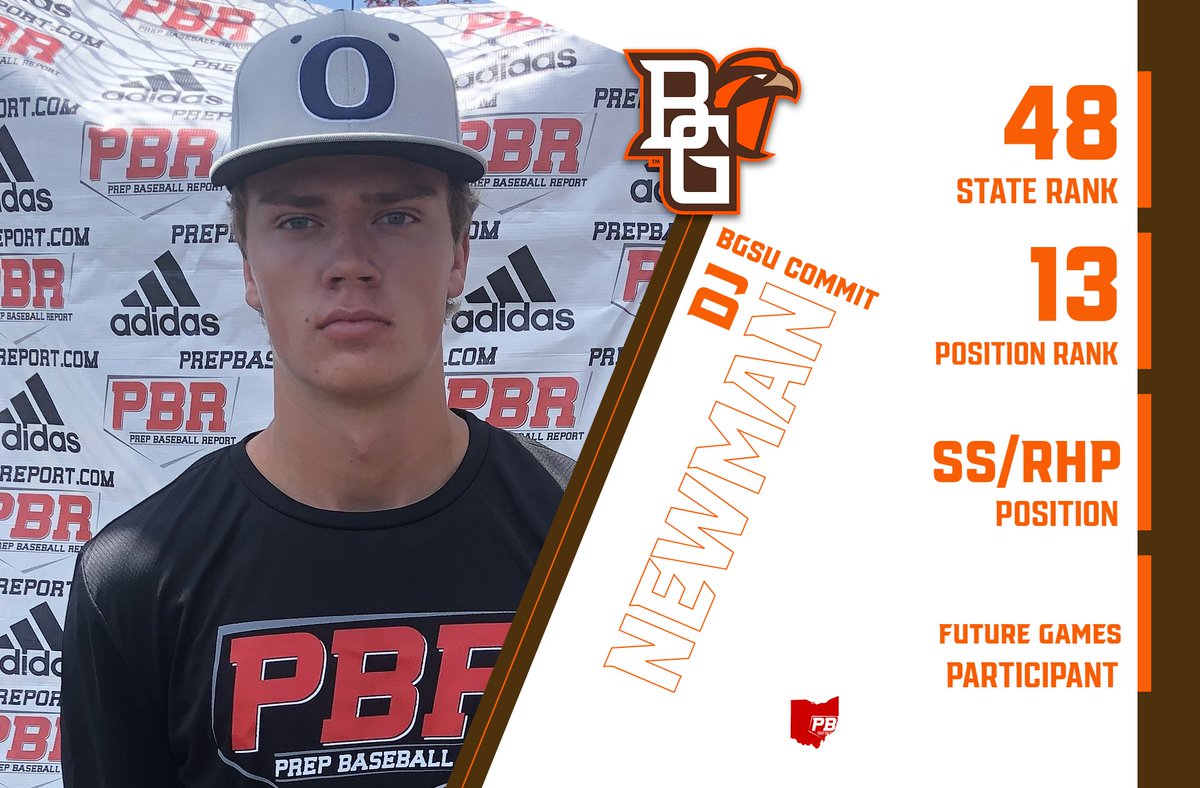 ⚾ Commitment Corner - <a href="/DJNewman_/">DJ Newman</a> 

🗣️Congrats to the 2022 Archbold High School product on his commitment to  <a href="/BGSU_Baseball/">BGSU Baseball</a> 

Newman's Profile 👉 bit.ly/2SwjRaZ Commitment Insider 👉 bit.ly/2BWynSP