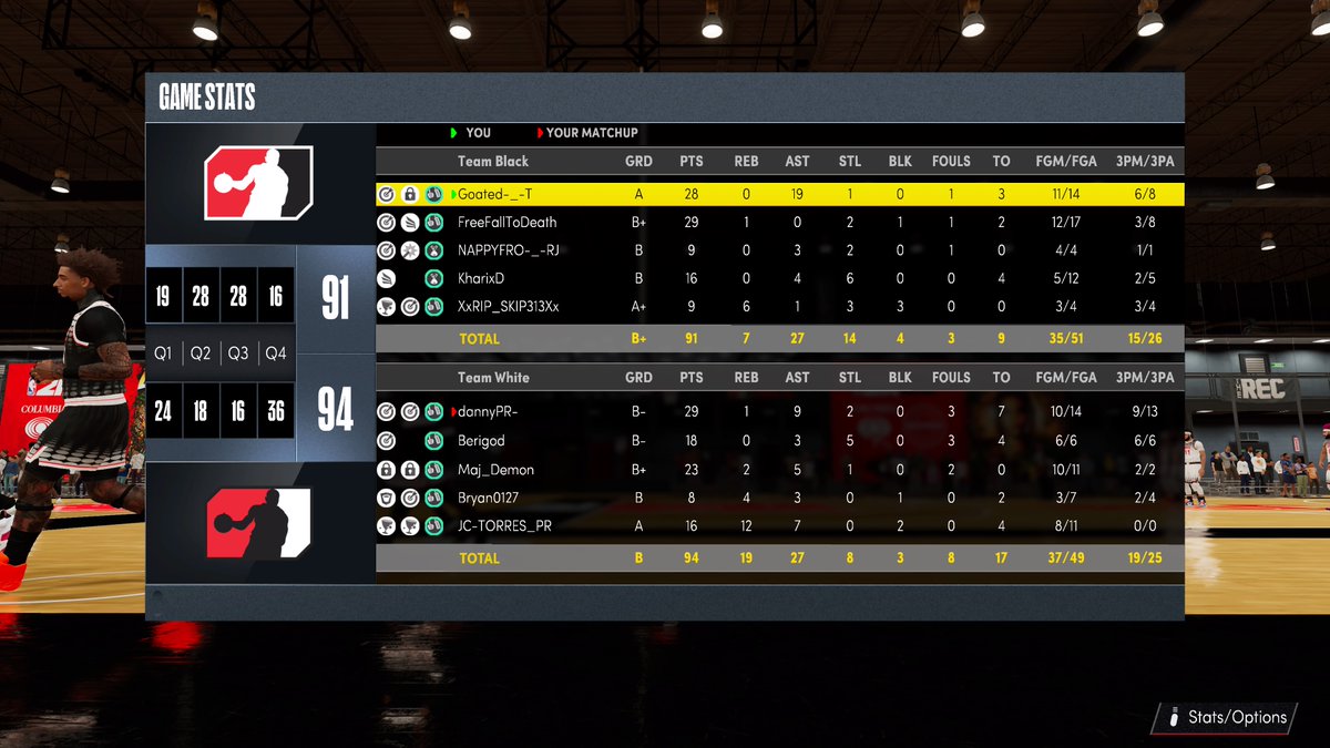 Goated_T's tweet photo. #PS5Share, #NBA2K22 https://t.co/1pMSJ3uxOP