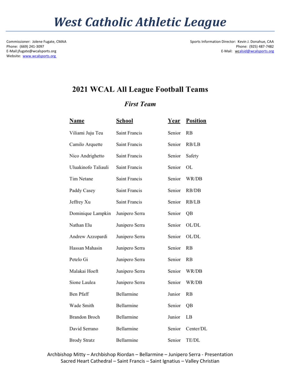 Brandon Broch tweet media