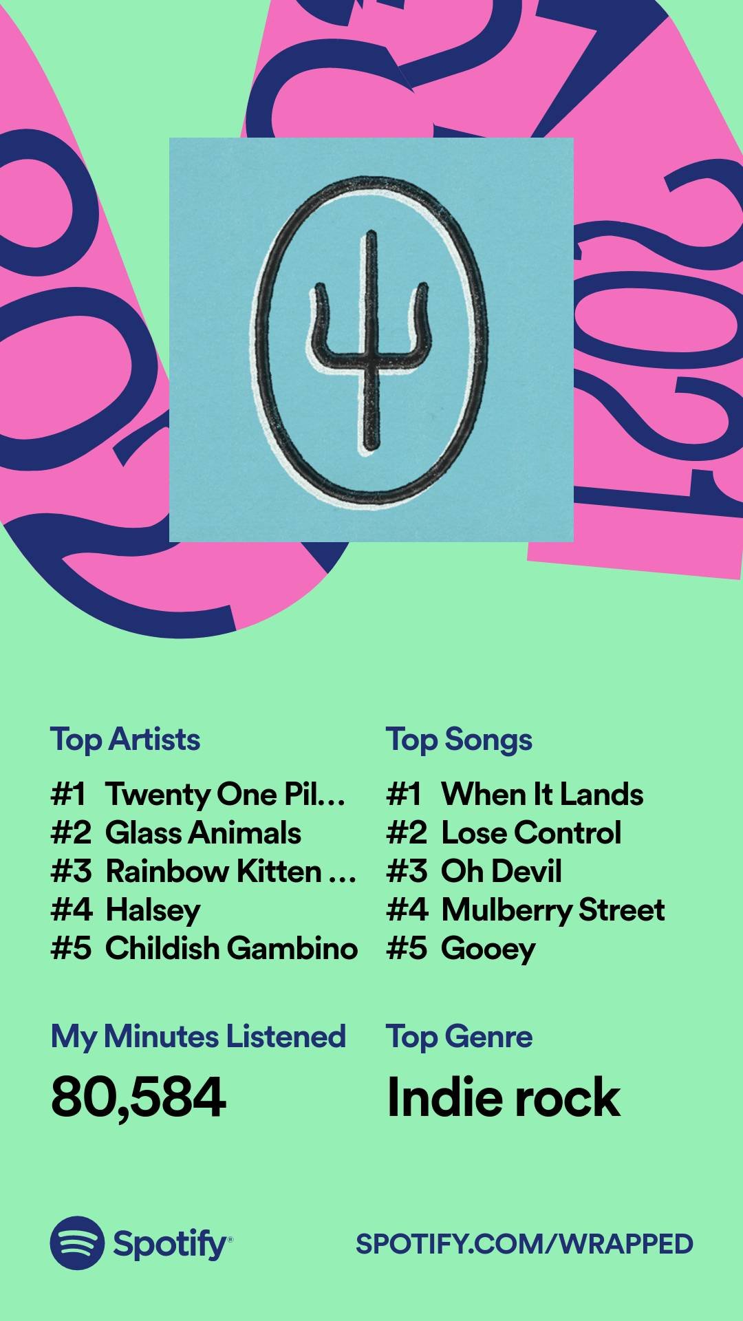 TW Pornstars - 3 pic. Mystic Dreams(always Wet💦&down.Bi🌈 MILF). Twitter