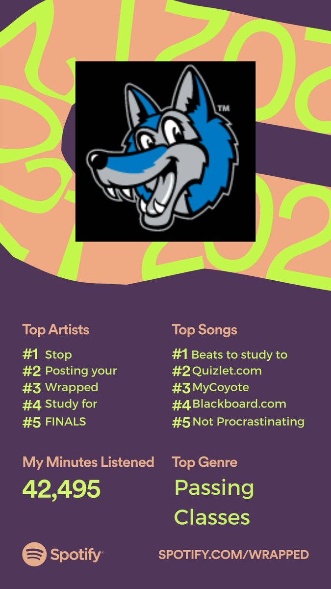 CSUSBRecWell's tweet photo. Our Spotify wrapped results 🙈🤪 https://t.co/WFqcAbQsq5