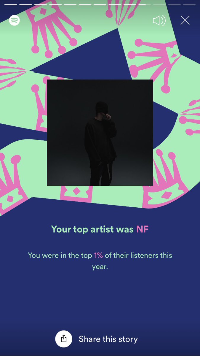 GrittyFX's tweet photo. @nfrealmusic thank you for another great year of unmatched music 🙏🏻 https://t.co/oZrIvS3bxC
