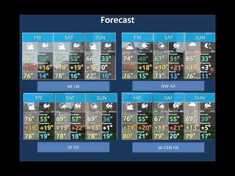 NWS Tulsa Weekend Weather Outlook dlvr.it/SDdYg0