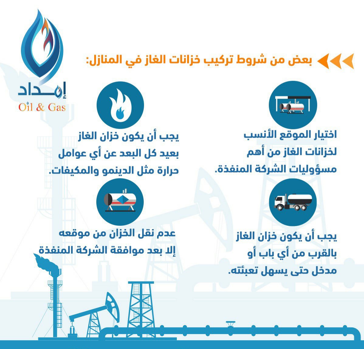 Imdad Gas Setting غاز مركزي (@imdad_Gas) | Twitter
