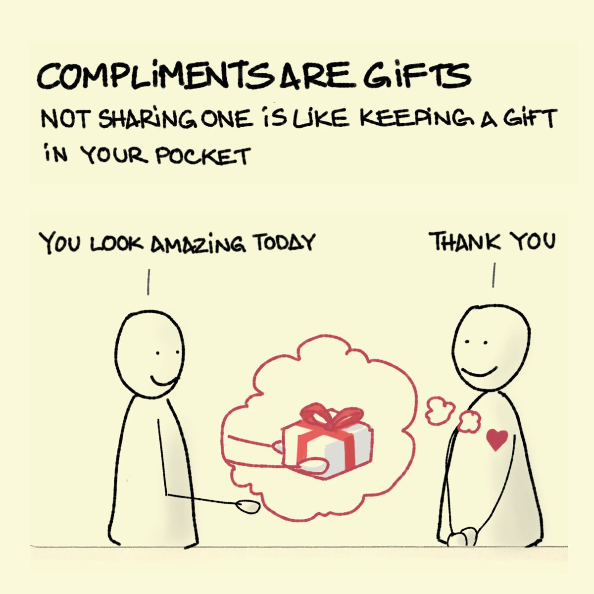 Action for Happiness (@actionhappiness) on Twitter photo Compliments are gifts. We can share them for free and brighten someone’s day 🎁🤗
Image: <a href="/sketchplanator/">Sketchplanations</a> Compliments are gifts. We can share them for free and brighten someone’s day 🎁🤗
Image: <a href="/sketchplanator/">Sketchplanations</a>