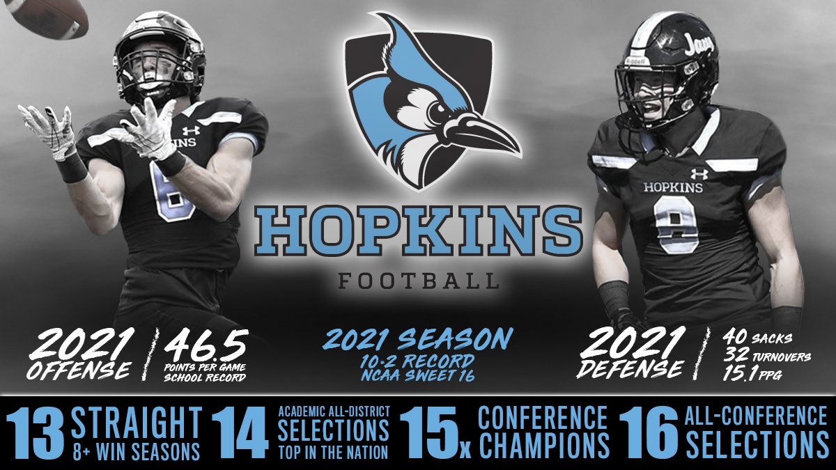 Very proud of this 2021 team. The leadership and effort will be felt for a long time. Awesome accomplishments on and off the field (more to come). Elite Academics and Championship Football. #PrideandPoise