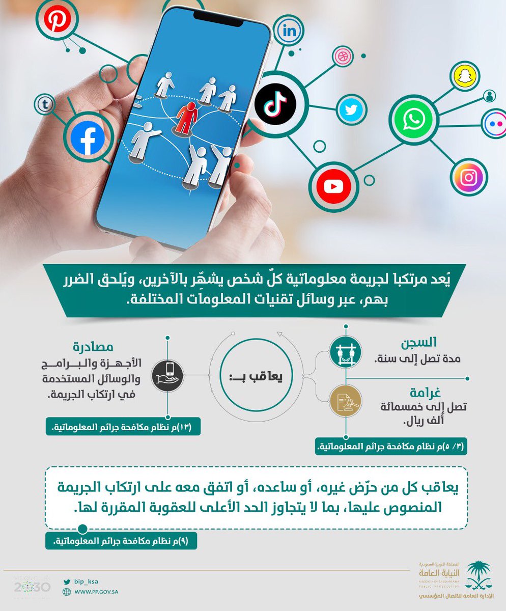 sabqorg's tweet photo. #النيابة_العامة⁩: التشهير بالآخرين عبر وسائل التواصل جريمة موجبة للعقوبات.

⁦https://t.co/ruKbfFT3sg https://t.co/BIF5ehf7a6