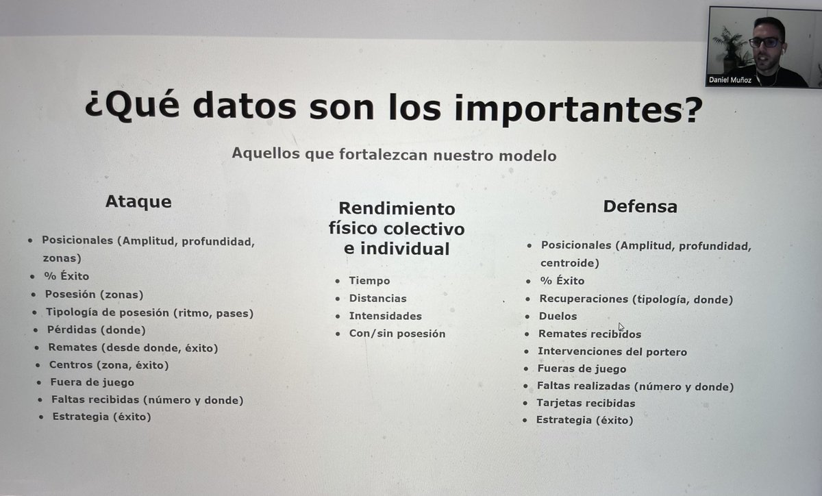 FormexF's tweet photo. ➡️ BLOQUE DE ANÁLISIS

🤔¿Que datos crees que son los importantes cuando realizamos un análisis?

🗣 @_DaniMunoz_ “Cualquier dato que refuerza nuestro modelo es importante a tener en cuenta”

#FFI2021 https://t.co/TmzVvO8ToW