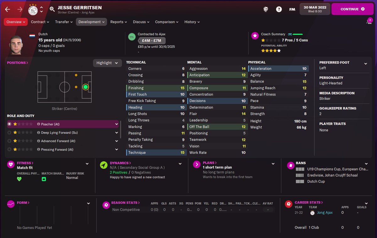 ScottyFMstorys's tweet image. ✍️🤝 Jesse Gerritsen ⚪️🔴 #Ajax #FM22