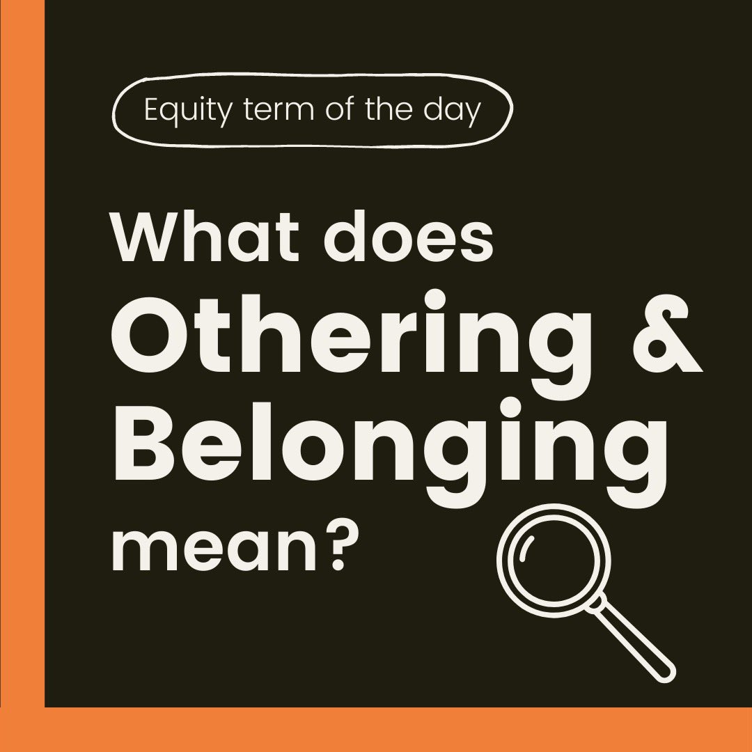 Slide 1: A circled header reads “Equity term of the day,” large body text reads “What does Othering & Belonging mean?” with an icon of a tilted magnifying glass.