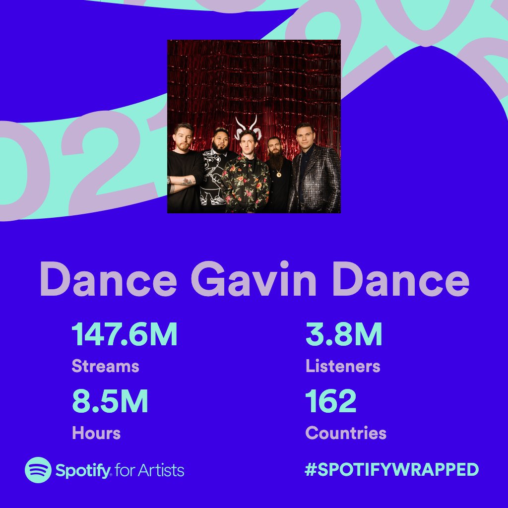 DGDtheband's tweet photo. In 2021 we were able to write and record a new album AND get back out on the road for our largest tour yet. It was a great year, and 2022 is shaping up to be even better! Thank you for all your love and support. See you soon. ❤️🤘 https://t.co/VDe4vUkYvE