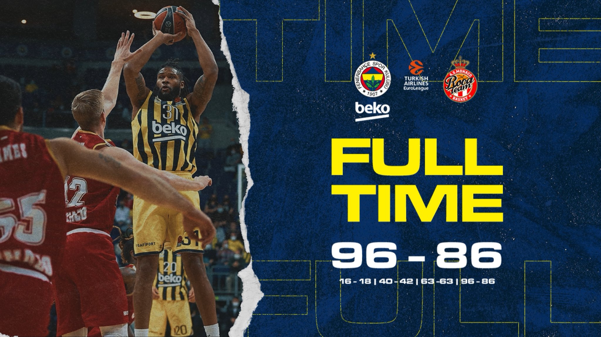 Fenerbahçe Beko Monaco'yu Mağlup Etti